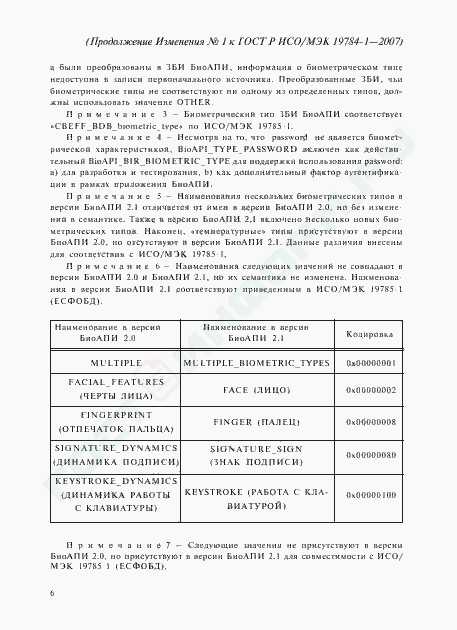 Изменение №1 к ГОСТ Р ИСО/МЭК 19784-1-2007