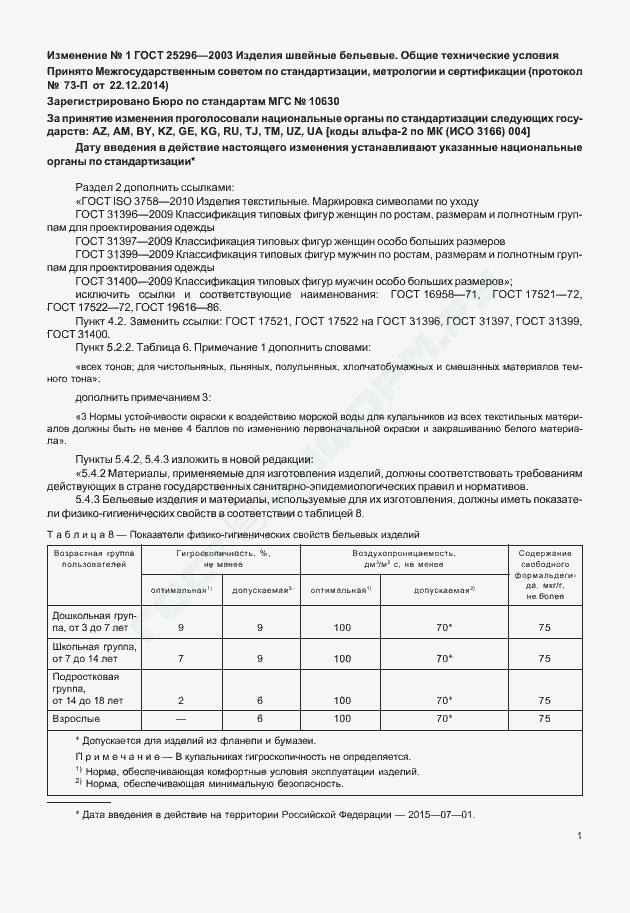 Изменение №1 к ГОСТ 25296-2003