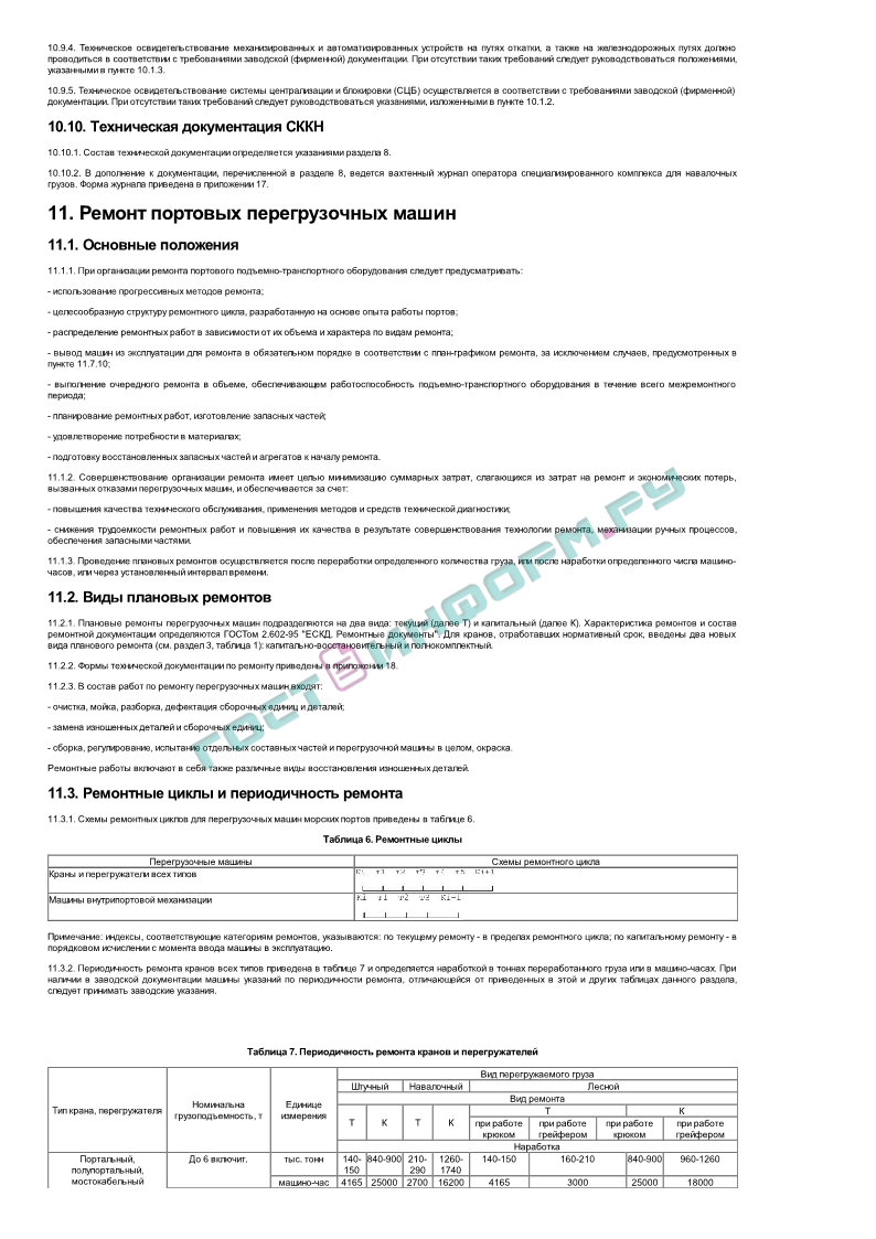 РД 31.1.02-04 - Правила технической эксплуатации подъемно-транспортного  оборудования морских торговых портов - скачать бесплатно