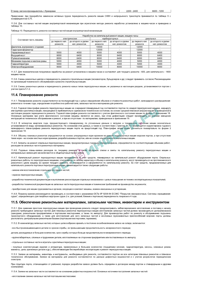 РД 31.1.02-04 - Правила технической эксплуатации подъемно-транспортного  оборудования морских торговых портов - скачать бесплатно