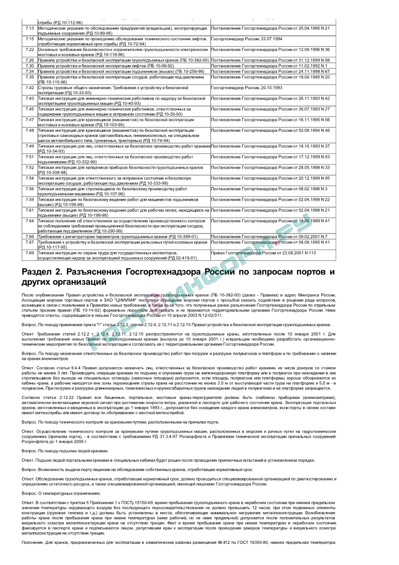 РД 31.1.02-04 - Правила технической эксплуатации подъемно-транспортного  оборудования морских торговых портов - скачать бесплатно