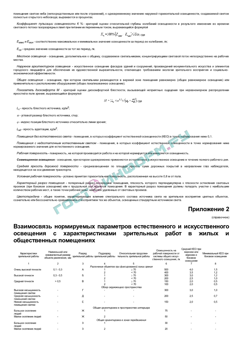 Требования предъявляемые к освещению в шкафах вторичных приборов