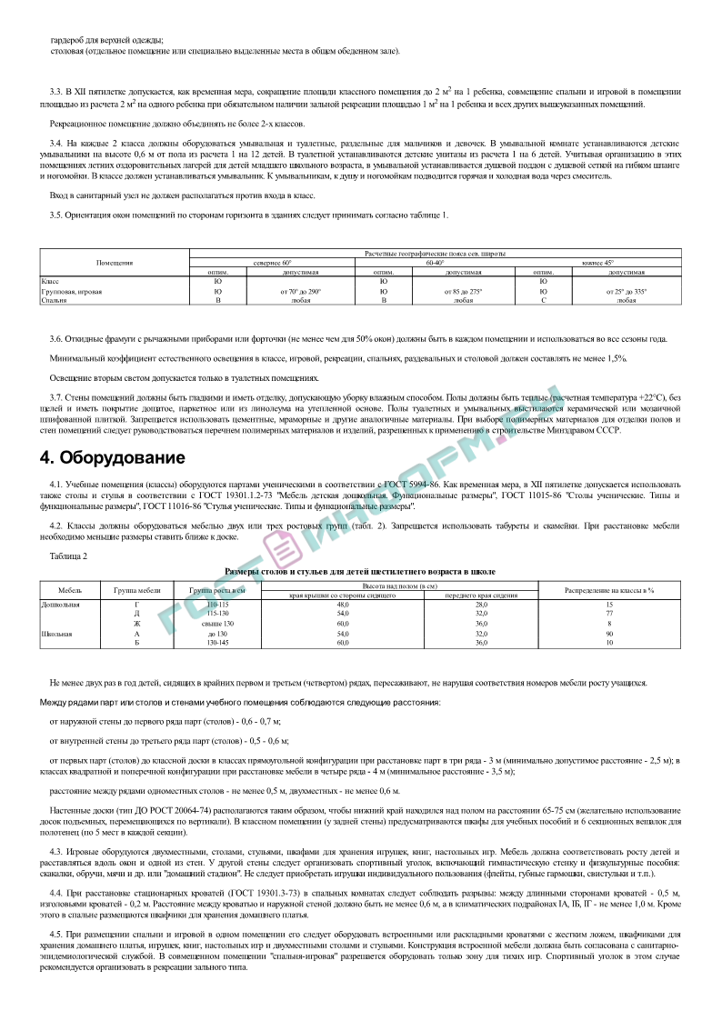 Размер учебной мебели по санпин