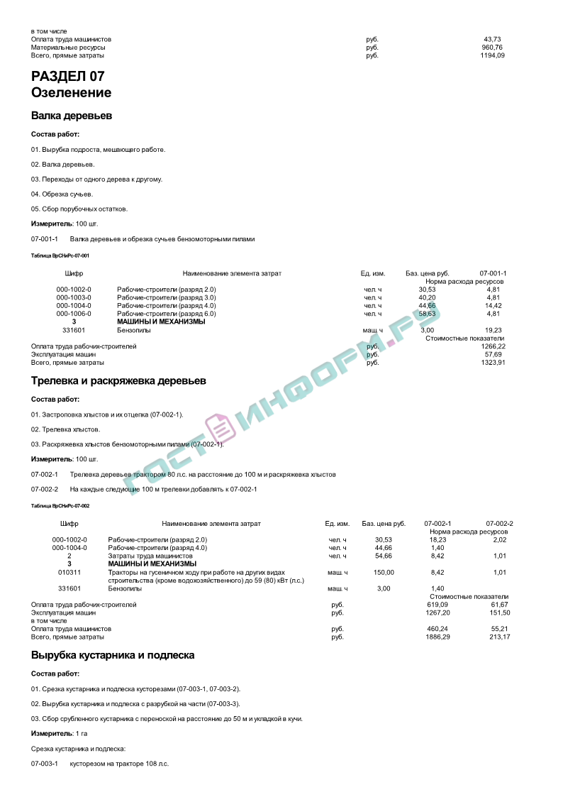 Содержание автомобильных дорог это