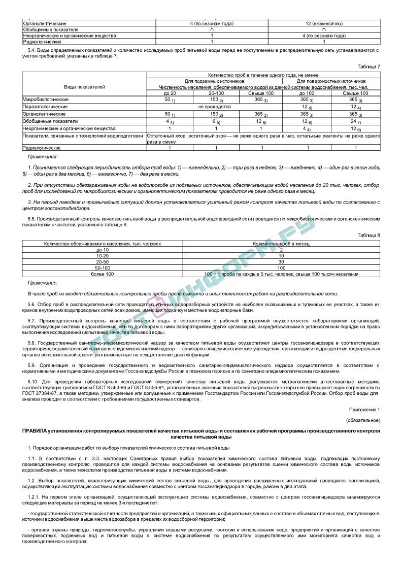 Программа производственного контроля качества питьевой и горячей воды образец