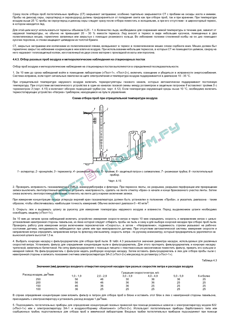 Рд 52.04 186 89 п 5.2 5.2. РД 52.04.186-89. Отбор проб с наветренной стороны. Отбор проб воздуха при отрицательных температурах?.