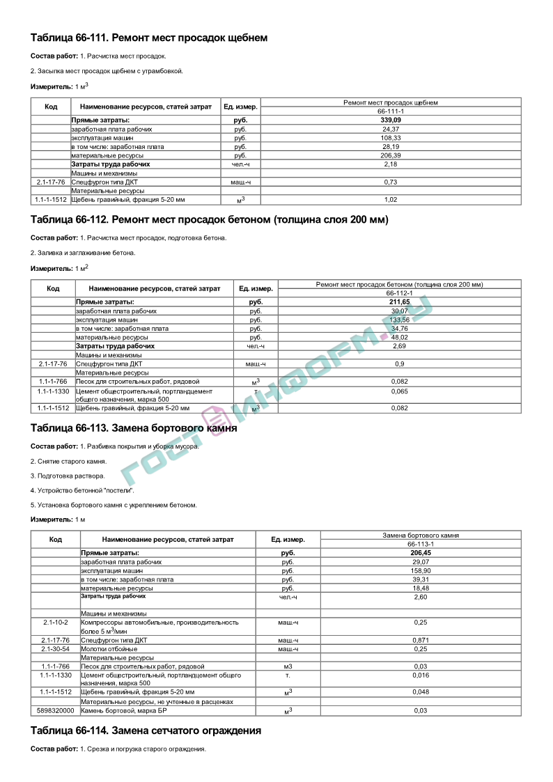 Тсн расценки. ТСН2001.6.66-200. ТСН 6.62-46-2. Сборник 66 ТСН. Расценки на установку коллектора в ТСН-2001.