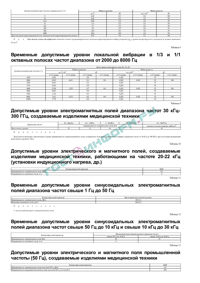 СанПиН 2.1.3.2576-10 - Гигиенические требования к размещению, устройству,  оборудованию и эксплуатации больниц, родильных домов и других лечебных  стационаров. Изменение N 3 к СанПиН 2.1.3.1375-03 - скачать бесплатно