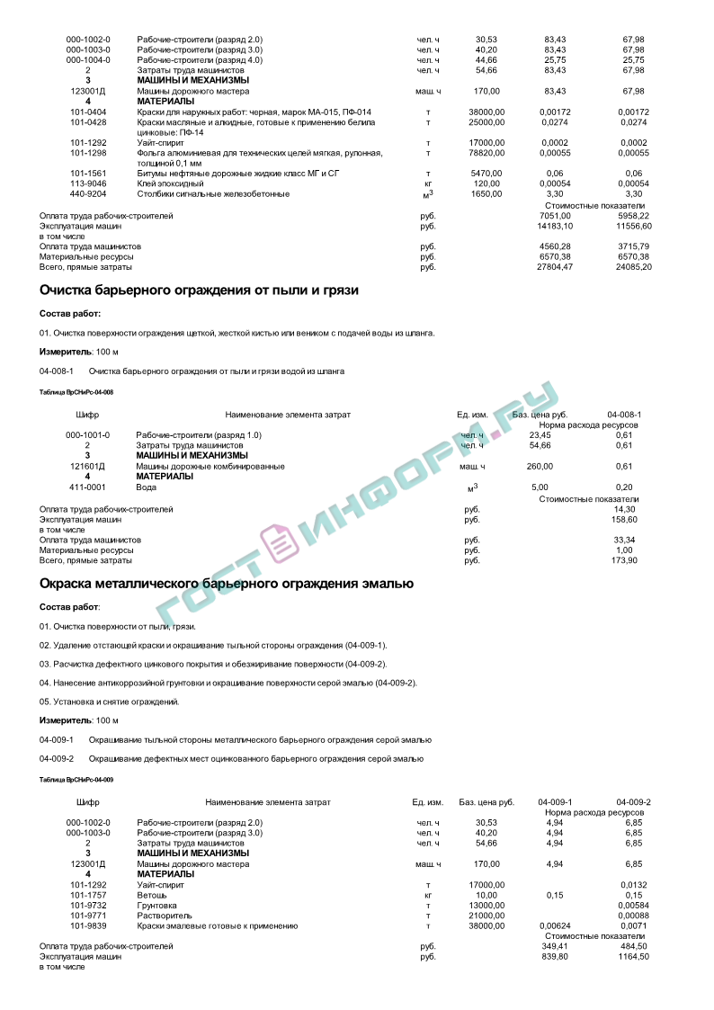 Расценки на работы с мдф