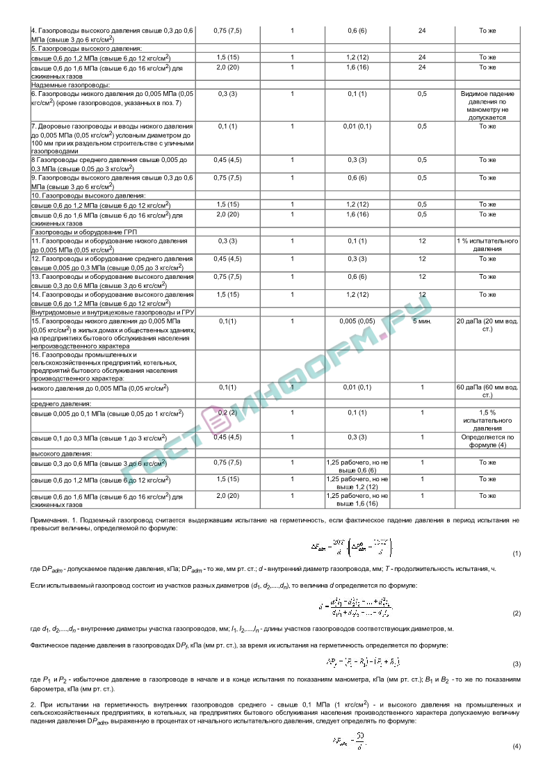 Газопровод среднего давления мпа. Охранная зона газопровода 4.1МПА. Охранная зона газопровода высокого давления 1.2 МПА В промзоне. Охранная зона газопровода давление 1.2МПА. Таблица испытательного давления газопровода.