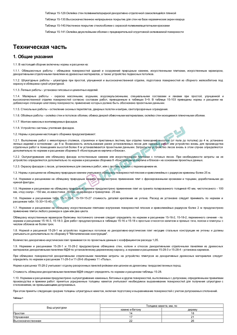 ТСН 2001.3-15 - Территориальные сметные нормативы для Москвы. Глава 3.  Строительные работы. Сборник 15. Отделочные работы - скачать бесплатно