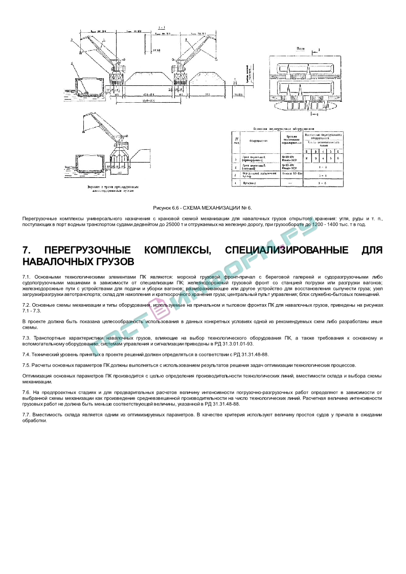 РД 31.3.05-97 - Нормы технологического проектирования морских портов -  скачать бесплатно