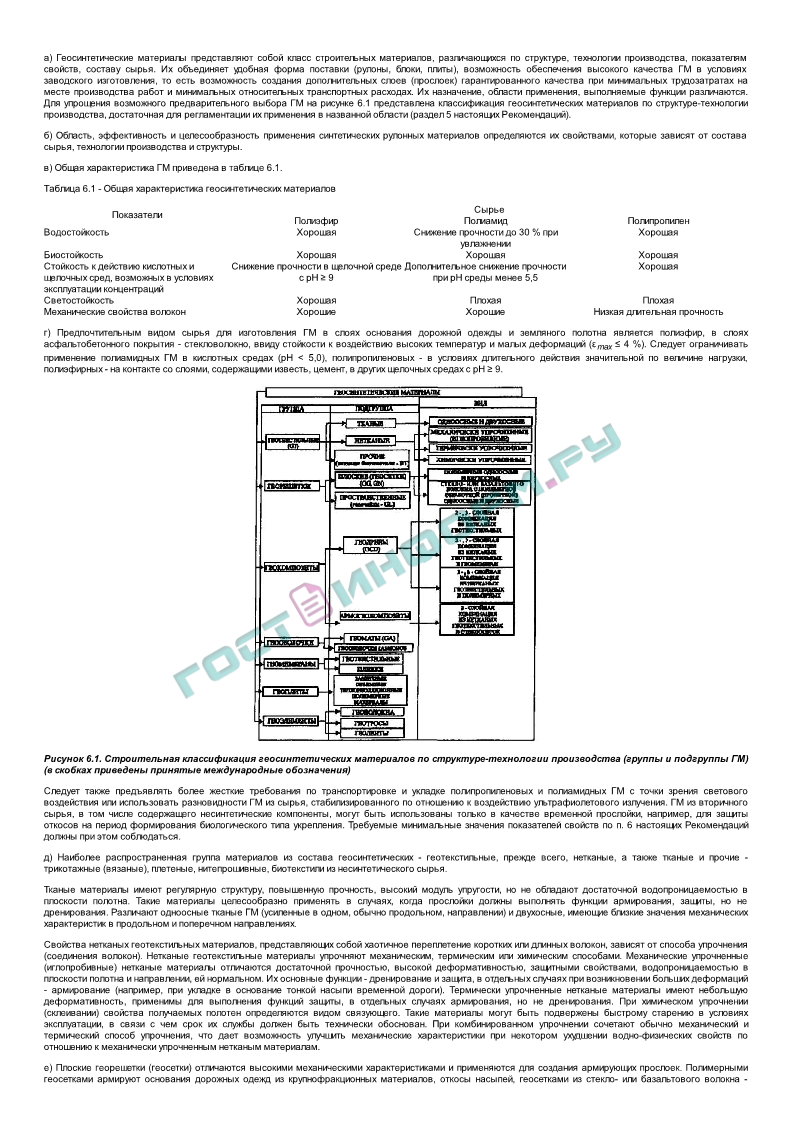 ОДМ 218.5.003-2010 - Рекомендации по применению геосинтетических материалов  при строительстве и ремонте автомобильных дорог - скачать бесплатно