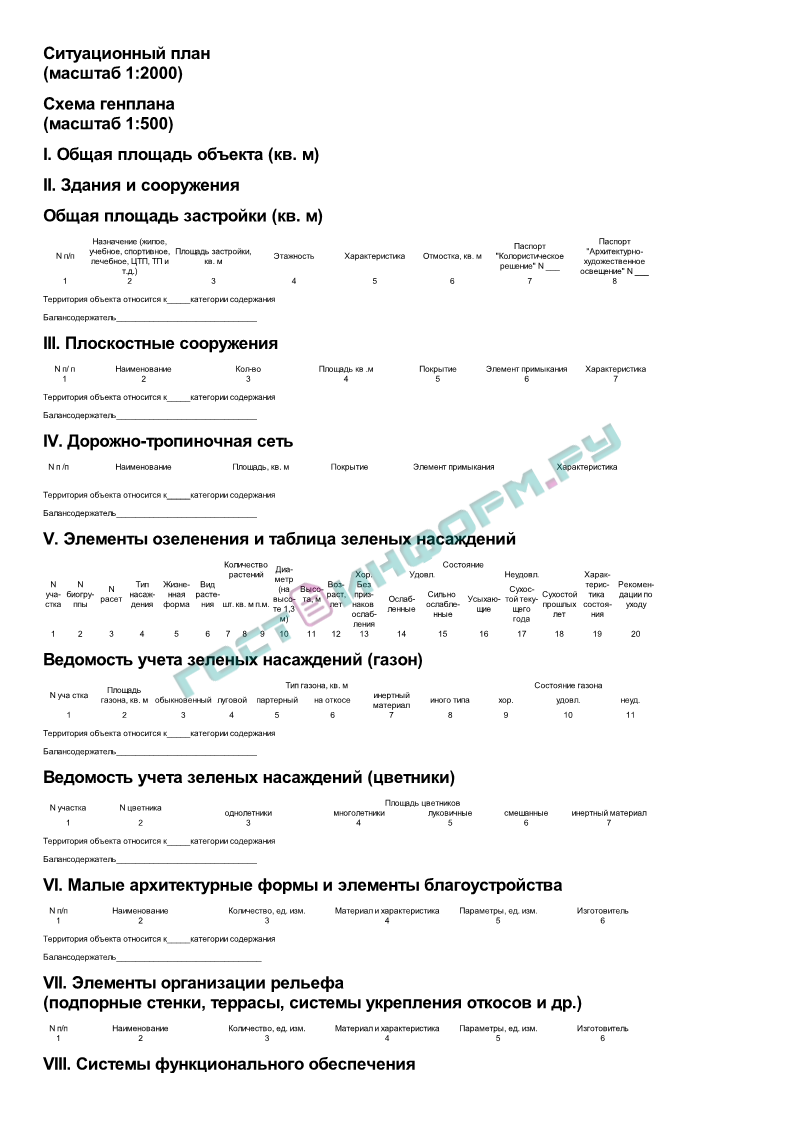 743 пп 2002. 743 ПП. ПП 743 О содержании зеленых насаждений. Околоствольное пространство 743-ПП. 743 ПП правила создания содержания и охраны зеленых насаждений 2020.