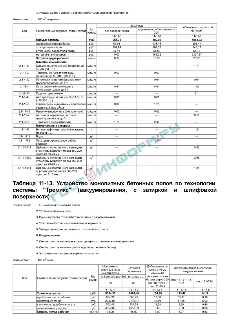 Тсн 2001 мгэ. ТСН 2001.30. ТСН-2001 глава 3. ТСН 2001 3 4-24. (ТСН-2001.5-11 сборник 11.